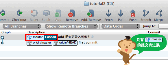 本地数据库的进程也被推进