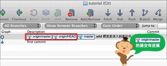 “origin/master”的进程被推进